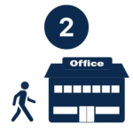 Icon shows the number 2, a person walking toward a building that is labeled office