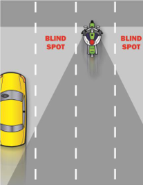 Image of a motorcycle on the highway with a vehicle in the blind spot