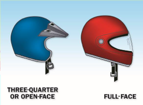 Image of two different types of helmets