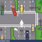 Image of a large intersection