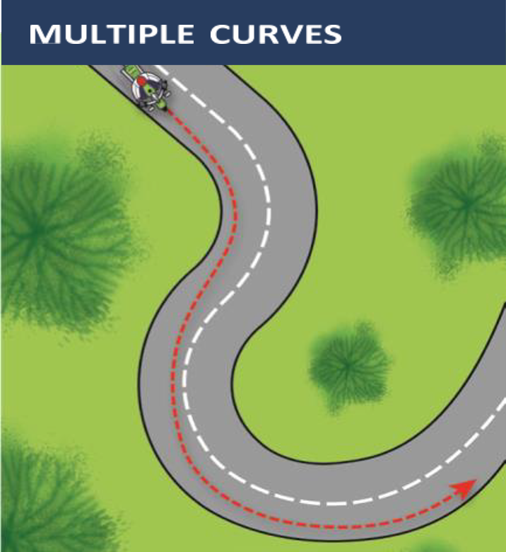 Image of motorcycle multiple curves