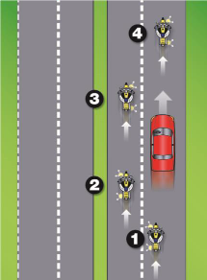 Image of a motorcycle passing a vehicle