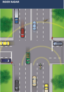 Image of an intersection with motorcycles ands vehicles
