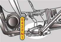 Image of gear shifter