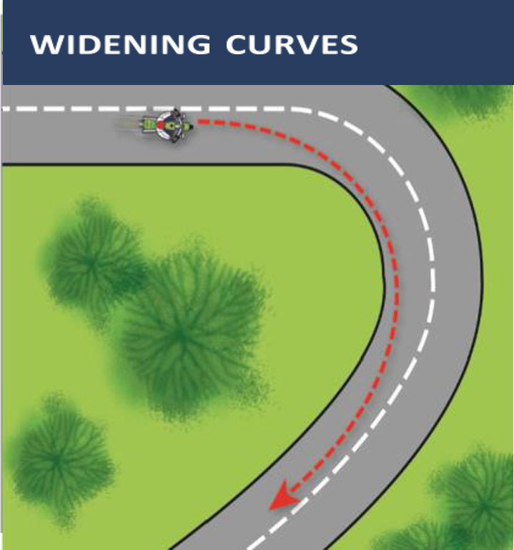 Image of motorcycle widening curves
