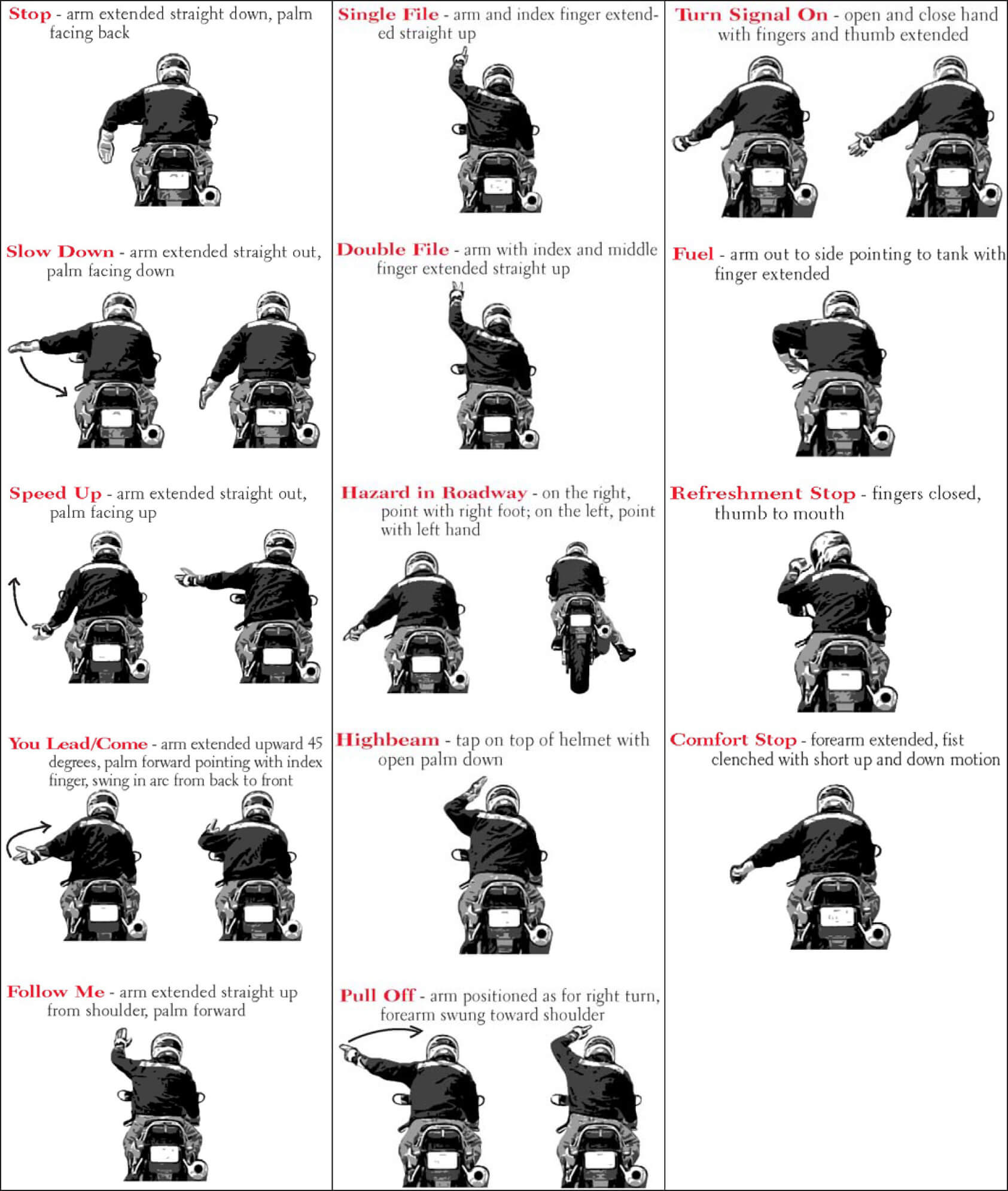 Image of motorcycle hand signals